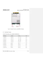 Предварительный просмотр 58 страницы Quectel EM120R-GL&EM160R-GL Hardware Design