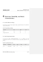 Предварительный просмотр 65 страницы Quectel EM120R-GL&EM160R-GL Hardware Design