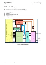 Предварительный просмотр 19 страницы Quectel EM121R-GL Hardware Design