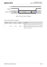 Предварительный просмотр 34 страницы Quectel EM121R-GL Hardware Design