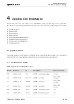 Предварительный просмотр 35 страницы Quectel EM121R-GL Hardware Design