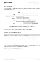 Предварительный просмотр 44 страницы Quectel EM121R-GL Hardware Design