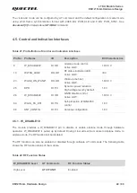 Предварительный просмотр 50 страницы Quectel EM121R-GL Hardware Design