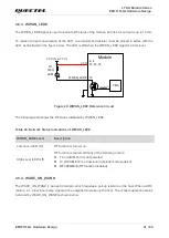 Предварительный просмотр 52 страницы Quectel EM121R-GL Hardware Design