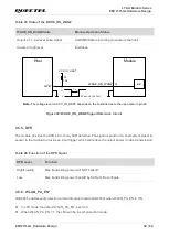 Предварительный просмотр 53 страницы Quectel EM121R-GL Hardware Design