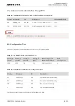 Предварительный просмотр 55 страницы Quectel EM121R-GL Hardware Design