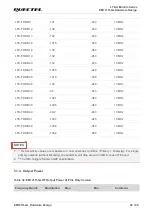 Предварительный просмотр 60 страницы Quectel EM121R-GL Hardware Design