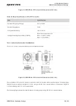 Предварительный просмотр 67 страницы Quectel EM121R-GL Hardware Design