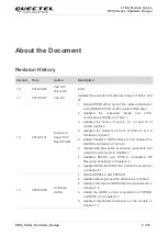 Preview for 3 page of Quectel EP06 Hardware Design