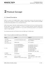 Preview for 10 page of Quectel EP06 Hardware Design