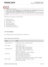 Preview for 11 page of Quectel EP06 Hardware Design