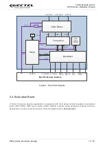 Preview for 14 page of Quectel EP06 Hardware Design