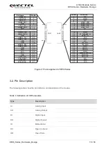 Preview for 16 page of Quectel EP06 Hardware Design