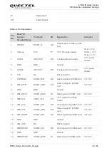 Preview for 17 page of Quectel EP06 Hardware Design