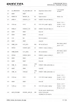 Preview for 18 page of Quectel EP06 Hardware Design