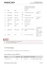 Preview for 19 page of Quectel EP06 Hardware Design