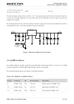 Preview for 20 page of Quectel EP06 Hardware Design