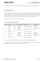 Preview for 22 page of Quectel EP06 Hardware Design