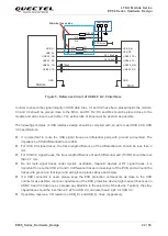 Preview for 23 page of Quectel EP06 Hardware Design