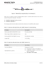 Preview for 29 page of Quectel EP06 Hardware Design