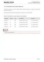 Preview for 30 page of Quectel EP06 Hardware Design