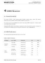 Preview for 31 page of Quectel EP06 Hardware Design