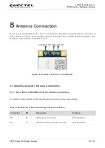 Preview for 33 page of Quectel EP06 Hardware Design