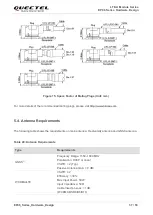 Preview for 38 page of Quectel EP06 Hardware Design