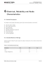 Preview for 40 page of Quectel EP06 Hardware Design