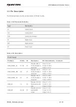 Предварительный просмотр 22 страницы Quectel FC64E Hardware Design