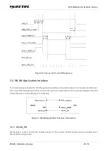 Предварительный просмотр 26 страницы Quectel FC64E Hardware Design