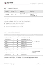 Предварительный просмотр 27 страницы Quectel FC64E Hardware Design