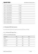 Предварительный просмотр 46 страницы Quectel FC64E Hardware Design