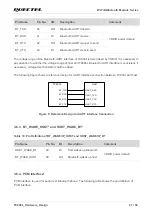 Preview for 28 page of Quectel FC800L Manual