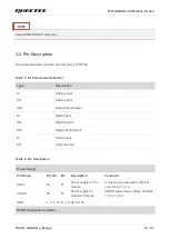 Preview for 15 page of Quectel FC80A User Manual