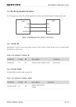 Preview for 19 page of Quectel FC80A User Manual