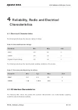 Preview for 26 page of Quectel FC80A User Manual