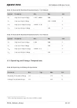 Preview for 27 page of Quectel FC80A User Manual