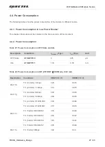 Preview for 28 page of Quectel FC80A User Manual