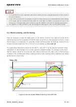 Preview for 38 page of Quectel FC80A User Manual