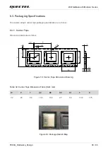 Preview for 40 page of Quectel FC80A User Manual