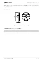 Preview for 41 page of Quectel FC80A User Manual