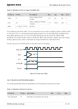 Предварительный просмотр 22 страницы Quectel FC905A User Manual