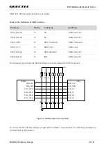 Предварительный просмотр 24 страницы Quectel FC905A User Manual