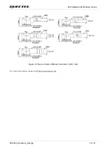 Предварительный просмотр 36 страницы Quectel FC905A User Manual