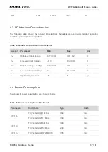 Предварительный просмотр 38 страницы Quectel FC905A User Manual