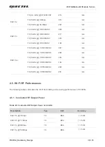 Предварительный просмотр 39 страницы Quectel FC905A User Manual