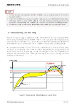 Предварительный просмотр 47 страницы Quectel FC905A User Manual