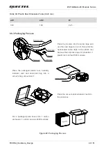 Предварительный просмотр 50 страницы Quectel FC905A User Manual