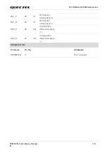 Предварительный просмотр 19 страницы Quectel FCM561D-P Hardware Design